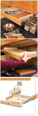 Tiroir Cache Pour Couteau Idee Cuisine Idees Cuisine Rangement Cuisine
