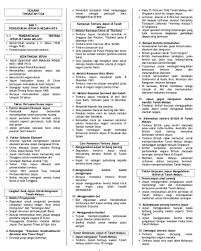 Peperiksaan pertengahan tahun sejarah tingkatan 1 2017. Nota Sejarah Tingkatan 3 Bab Nota Latihan Upsr Pt3 Spm Facebook