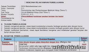 Contoh rpp daring kelas 4 sd. Rpp Pjok 1 Lembar Kelas 3 Tema 1 K13 Revisi 2020 Websiteedukasi Com