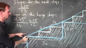 What Is The Slope Of A Staircase Week 2 Lecture 10 Mooculus Youtube Staircase Building Information Modeling Slopes