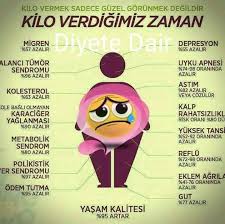 Kilo Verdigimiz Zaman Bakin Neler Oluyor 30 Dakika Egzersiz Diyet Motivasyonu Formda Kal