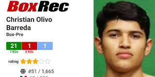 Christian Olivo's Instagram, Twitter & Facebook