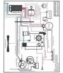 With 530km of wires, cables and wiring harnesses weave their way throughout the airframe. 10405 Installation Instructions For Universal 20 Circuit Wiring Harness