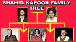 Shahid Kapoor And Ishaan Khattar Entire Family Tree In Detail Youtube Rishi kapoor's mother krishna raj kapoor passes away today. shahid kapoor and ishaan khattar entire family tree in detail