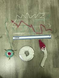 Okul Oncesi Egitim Panosundaki Pin