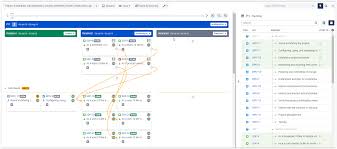 Project Management Office In Jira Atlassian Platinum