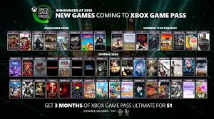 First Party Launch Titles Are No Longer Important For A Successful Console Launch
