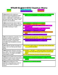 Check unofficial cds 1 key pdf we have provided cds 2019 answer keys for cds 1 and cds 2 here. Staar Genre Question Stems Worksheets Teaching Resources Tpt