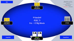 The unibet app is definitely one of the best poker apps currently on the market. The 10 Best Free Poker Apps For Iphone And Android 2021