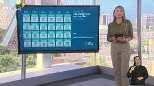 Continue seguindo todas as regras sanitárias. Rj Rio Segue Com O Calendario De Vacinacao Contra A Covid Youtube