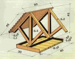 Voederhuisje Van Hout Maken Zelfgemaakte Vogelhuisjes Vogelhuisje Vogelhuisjes Diy