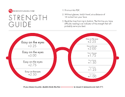Retro reading glasses cat eye eyeglasses vintage women eye reader +1.0~+3.5 new. How Do Our Lenses Magnification Work Readingglasses Com