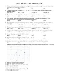 Soal dan pembahasan geografi/ maru ii 16 58. Soal Kls 8 Deret Hitung Jawabanku Id