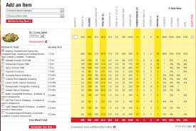 8 Best Photos Of Wendys Nutrition Information Chart