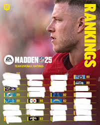 Watch this first drive of the game. It was surgical. Go Lions.