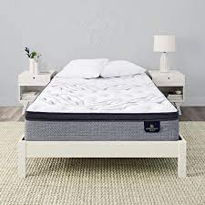 Serta Perfect Sleeper 13 75 Plush Pillow Top Hybrid Mattress And Box Spring Set Reviews Wayfair