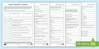 Image result for Modified Checklist for Autism in Toddlers