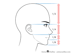 Anime Head Side View Tutorial How To Draw Anime Male Facial Expressions Side View Animeoutline how to draw anime male facial