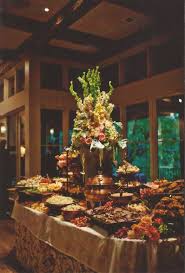 Just taking the time to recognize employees' efforts can go a long way in helping them stay engaged and motivated. Setting Buffet Table Ideas At Home Novocom Top