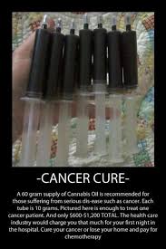 Image result for cannabis oil and all types of cancer