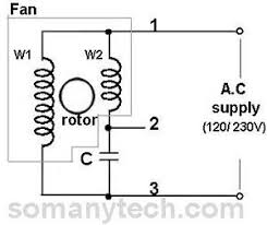 If installing on mercruiser inboard, brown/white wire is taped back at engine end, or it may be used for an accessory (limit 5 amperes). Red Wire Ceiling Fan Wiring 7 Diagrams For Wiring A Fan Sm Tech