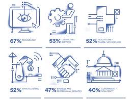 Categoricons Health Care Services Life Science Dribbble