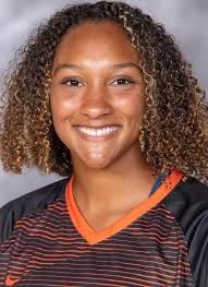 2023 Women's Track Roster