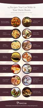 As a diabetic, it's important to make sure you eat healthy meals that don't cause your blood sugar to spike. Food Catering Services 14 Recipes You Can Make In Your Dorm Room