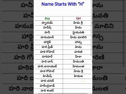 These baby boy names that start with g are as unique as they are meaningful. Telugu Names Baby Boy And Girls Starting With H Letter Youtube