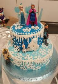 Happy Birthday Johanna Leckere Torten Lecker Torten