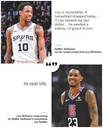 Big man ivica zubac has worked his way into a starting role for los angeles in recent months while filling in for an injured serge ibaka. Sportscenter On Twitter Demar Derozan And Lou Will S Bond Is Bigger Than Just Basketball