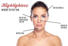 All About Highlighters Where To Put Highlighter Eye Makeup Tips Highlighter