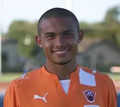 2008 Men's Soccer Roster