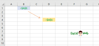 We did not find results for: Fungsi Simbol Dollar Dalam Rumus Excel Excelnoob