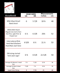 Charm And Hammer How To Measure For Ppe Size Charts