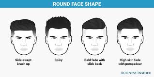 Many hairstyles for men with round face shapes hide, alter, or mask the shape of your face and the roundness of your cheeks and our experts have made it easier for you with this comprehensive write up. Best Haircut For Every Face Shape