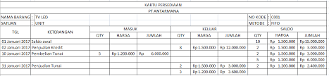 Maybe you would like to learn more about one of these? Kartu Persediaan Kartu Persediaan Dalam Perusahaan Dagang