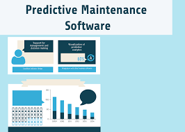 Top 3 Predictive Maintenance Software In 2020 Reviews Features Pricing Comparison Pat Research B2b Reviews Buying Guides Best Practices Wirtschaft