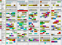 0 ratings0% found this document useful (0 votes). Orarul Pentru Prima Saptamana A Anului Scolar 2020 2021 14 09 2020 18 09 2020 Liceul Tehnologic Victor FrunzÄ