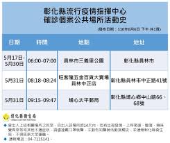 新聞 高鐵台北站工作人員確診 北市公布足跡籲經過者篩檢 高鐵台北站工作人員確診 北市公布足跡籲. å½°åŒ–ç¸£å¸‚ç¢ºè¨ºæ¡ˆä¾‹ Covid 19 News