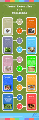 35 Potent Home Remedies For Insomnia This Article Discusses Ideas On The Following Home Remedies To Varicose Vein Remedy Natural Home Remedies Gum Treatment