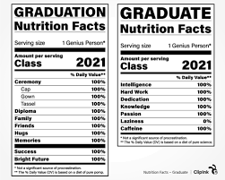Download Nutrition Facts Birthday Birthday Facts Svg Png Eps Dxf Pdf Clipink