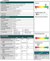 May 30, 2015 · 2020 global pandemic impact report: How To Read Ctos Report And Trex Report Pdf Free Download