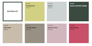 Sherwin Williams Color Palette 2019 Naturalist Sherwin