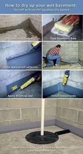 It prevents water from seeping inside. Drylok On Basement Floor