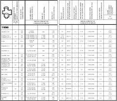 54 Up To Date Polaris Carb Jetting Chart