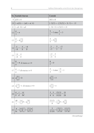 Guru sd smp sma contoh soal uas perencanaan bisnis kelas 10 semester 1. Aplikasi Matematika Untuk Bisnis Dan Manajemen Book By Haryadi Sarjono Lim Sanny Gramedia Digital