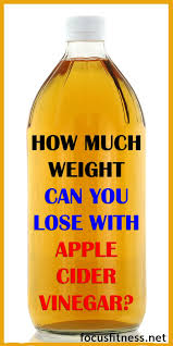 Pin On Weight Loss