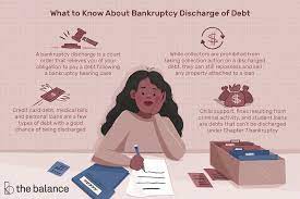Obviously, completing and submitting these documents will take some time. Bankruptcy Discharge What Is It