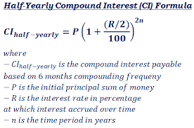 Compound Interest Ci Formulas Calculator